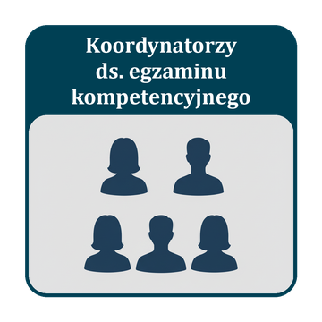 Egzamin_kompetencyjny-koordynatorzy