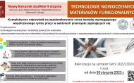 Technologie nowoczesnych materiałów funkcjonalnych