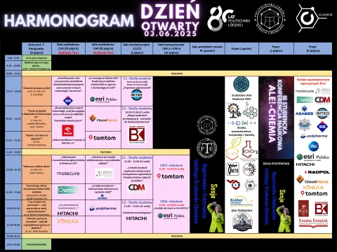 Harmonogram - IV Dzień Otwarty