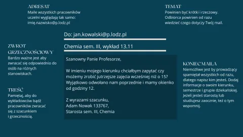 netykieta